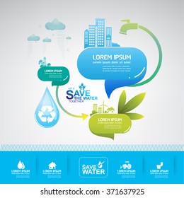Save Water Vector Concept Ecology