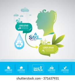 Save Water Vector Concept Ecology