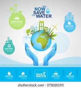 Save Water Vector Concept Ecology