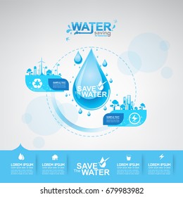 Save Water vector concept Saving.