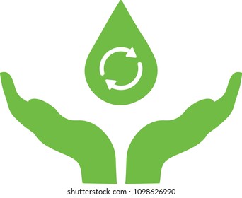 Save Water Vectore