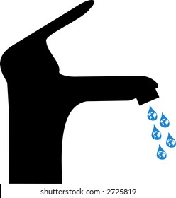 save water save the world