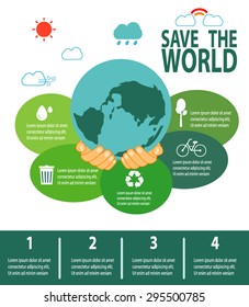 Save the World Concept , Green City, environment, ecology infographic