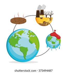 Save world design 