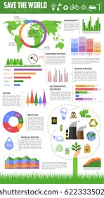 Save the world ecology infographic. Graph and chart of recycle, eco energy alternative sources and reuse principles, world water supply diagram and world map with deforestation statistics per country