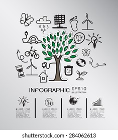 Save world hand drawn concept with icons background. vector