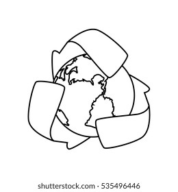 save the world planet ecology