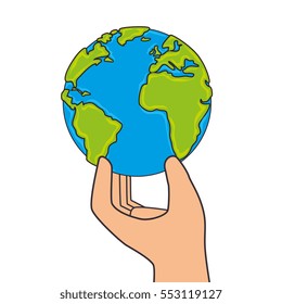 save the world planet ecology