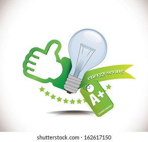 saving energy and green lamb