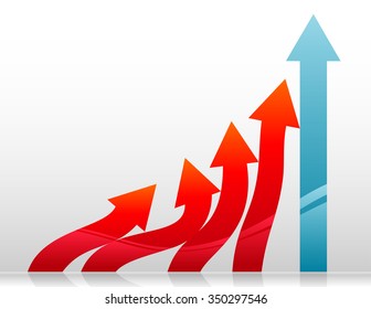 Saving Instability Graph-Growth in the midst of failing economy