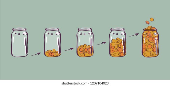 Saving money. Increased money saved. Coins in a glass jar. Jar for saving money.