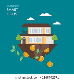 Savings with smart house concept vector illustration. Dollar coins falling out of house building into human hand. Flat style design element for website template, poster, banner etc.