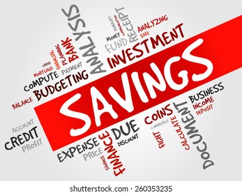 SAVINGS word cloud, business concept