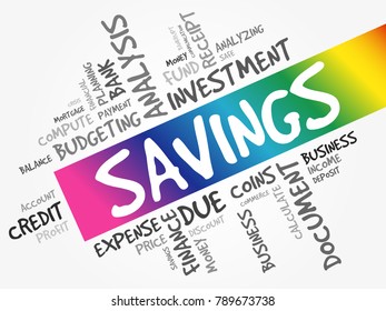 SAVINGS word cloud collage, business concept background