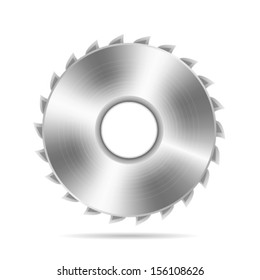 saw blade