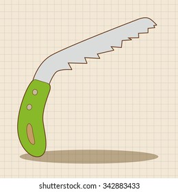 Saws tool