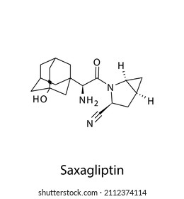 Saxagliptin molecular structure, flat skeletal chemical formula. DPP4 inhibitor drug used to treat Diabetes type 2. Vector illustration.