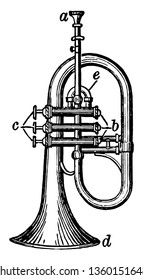 Saxhorn is a brass instrument with mouthpiece, vintage line drawing or engraving illustration.