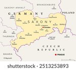 Saxony, a state in Germany, political map with capital Dresden, borders, and largest cities. Officially the Free State of Saxony, bordering the countries of Poland and Czech Republic. Illustration.