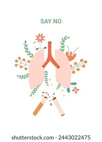 Say no banner. World no tobacco day card. Cigarette and lung with flowers awareness element. National non smoking week. Vector flat illustration.