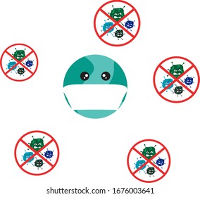Say no to corona virus. Vector illustrarion of virus