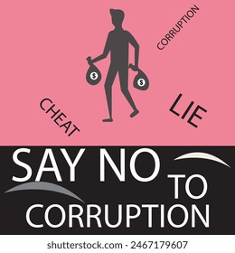 Say No To the Corruption