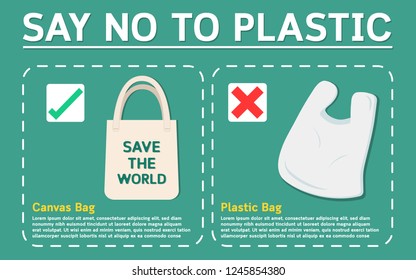 say no plastic bag concept, stop using disposable polythene package, Ideas to reduce pollution, Ecology and environment conservation, flat design vector, infographics environment concept.