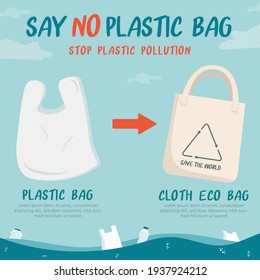 say no plastic bag concept, stop using disposable polythene package, Ideas to reduce pollution, Ecology and environment conservation, flat design vector, infographics environment concept.