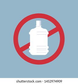 say no to plastic bottle poster pollution recycling ecology problem save the earth concept prohibition sign flat