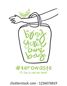 Say no to plastic shopping bags bring your own reusable bag concept design / Zero waste lifestyle