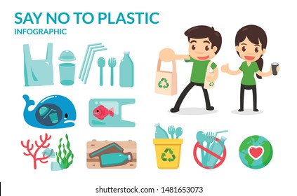 Say no to plastic straw tubes, bags, bottles, and cups to save the earth and ocean. Go green campaign.