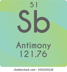 Sb Antimony Metalloid Chemical Element vector illustration diagram, with atomic number and mass. Simple gradient flat design For education, lab, science class.
