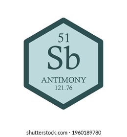 antimony molar mass