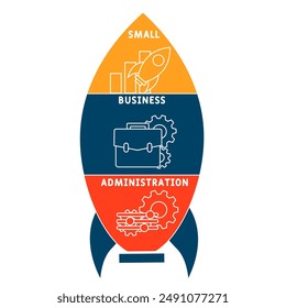 SBA - Kleines Akronym für Betriebswirtschaftslehre. Business-Konzept Hintergrund. Vektorillustration-Konzept mit Schlagworte und Icons. Schriftbild mit Icons für Web Banner, Flyer, Landing Page