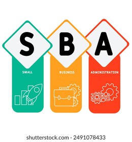 SBA - Pequeño acrónimo de Administración de Empresas. fondo de concepto de negocios. concepto de Ilustración vectorial con Palabras claves e íconos. ilustración de letras con íconos para Anuncio de Web, volante, página de aterrizaje