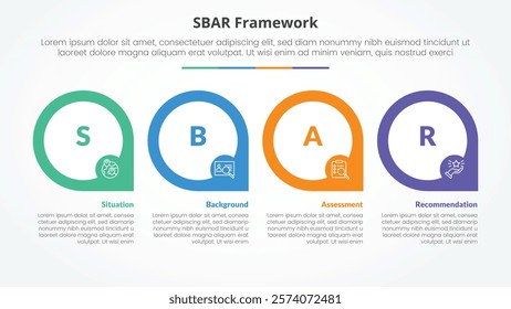 SBAR tool framework infographic concept for slide presentation with big outline circle on horizontal direction with 4 point list with flat style vector