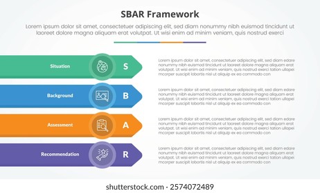 SBAR tool framework infographic concept for slide presentation with long rectangle with arrow edge on stack vertical with 4 point list with flat style vector