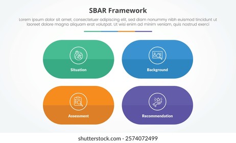 SBAR tool framework infographic concept for slide presentation with round capsule shape with matrix structure with 4 point list with flat style vector