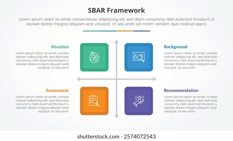 SBAR tool framework infographic concept for slide presentation with square box matrix structure with 4 point list with flat style vector