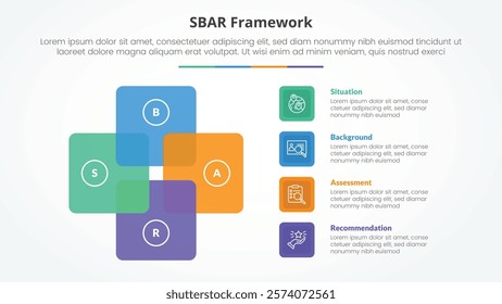 SBAR tool framework infographic concept for slide presentation with square cycle circular with 4 point list with flat style vector