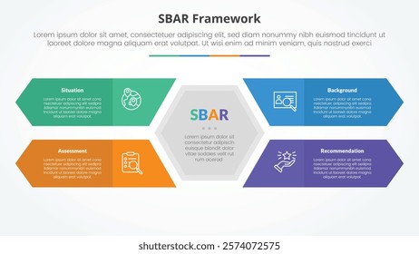 SBAR tool framework infographic concept for slide presentation with hexagon shape center with long rectangle arrow with 4 point list with flat style vector