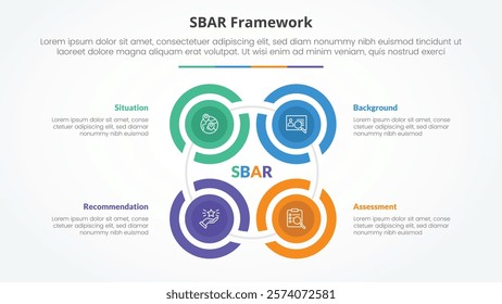 SBAR tool framework infographic concept for slide presentation with creative outline circle cycle create square shape with 4 point list with flat style vector