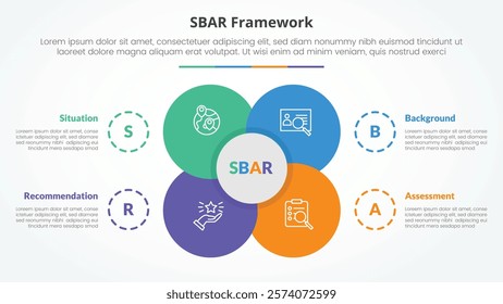 SBAR tool framework infographic concept for slide presentation with big flower center circle venn combination with 4 point list with flat style vector