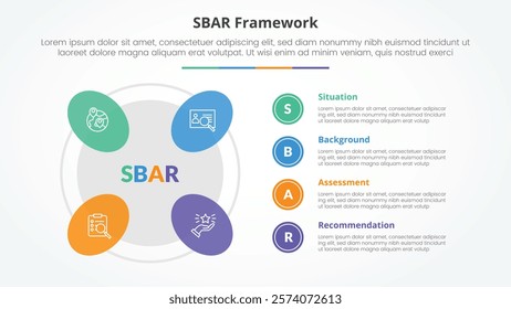 SBAR tool framework infographic concept for slide presentation with round shape on outline circle with 4 point list with flat style vector