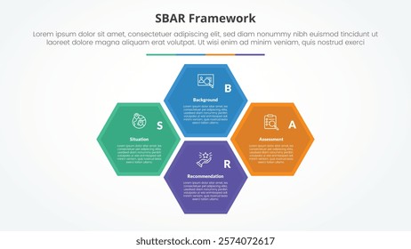SBAR tool framework infographic concept for slide presentation with hexagonal structure cycle circular on center with 4 point list with flat style vector