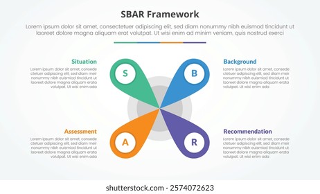 SBAR tool framework infographic concept for slide presentation with creative flower center shape with 4 point list with flat style vector