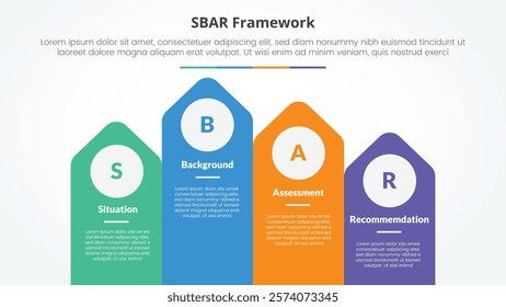 SBAR tool framework infographic concept for slide presentation with arrow shape on rectangle with top direction with 4 point list with flat style vector