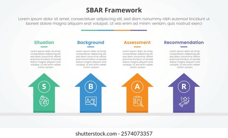 SBAR tool framework infographic concept for slide presentation with arrows top direction with 4 point list with flat style vector