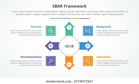 SBAR tool framework infographic concept for slide presentation with big circle and arrow spreading with 4 point list with flat style vector