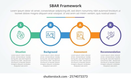 SBAR tool framework infographic concept for slide presentation with big circle outline with circle badge with 4 point list with flat style vector